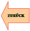 Pfeil nach links: ZURCK
