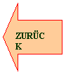 Pfeil nach links: ZURCK
